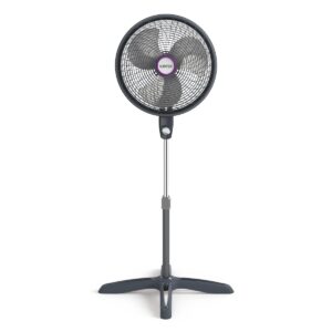 Ventilador NAVIA de Pedestal Vortex 18 plg P180